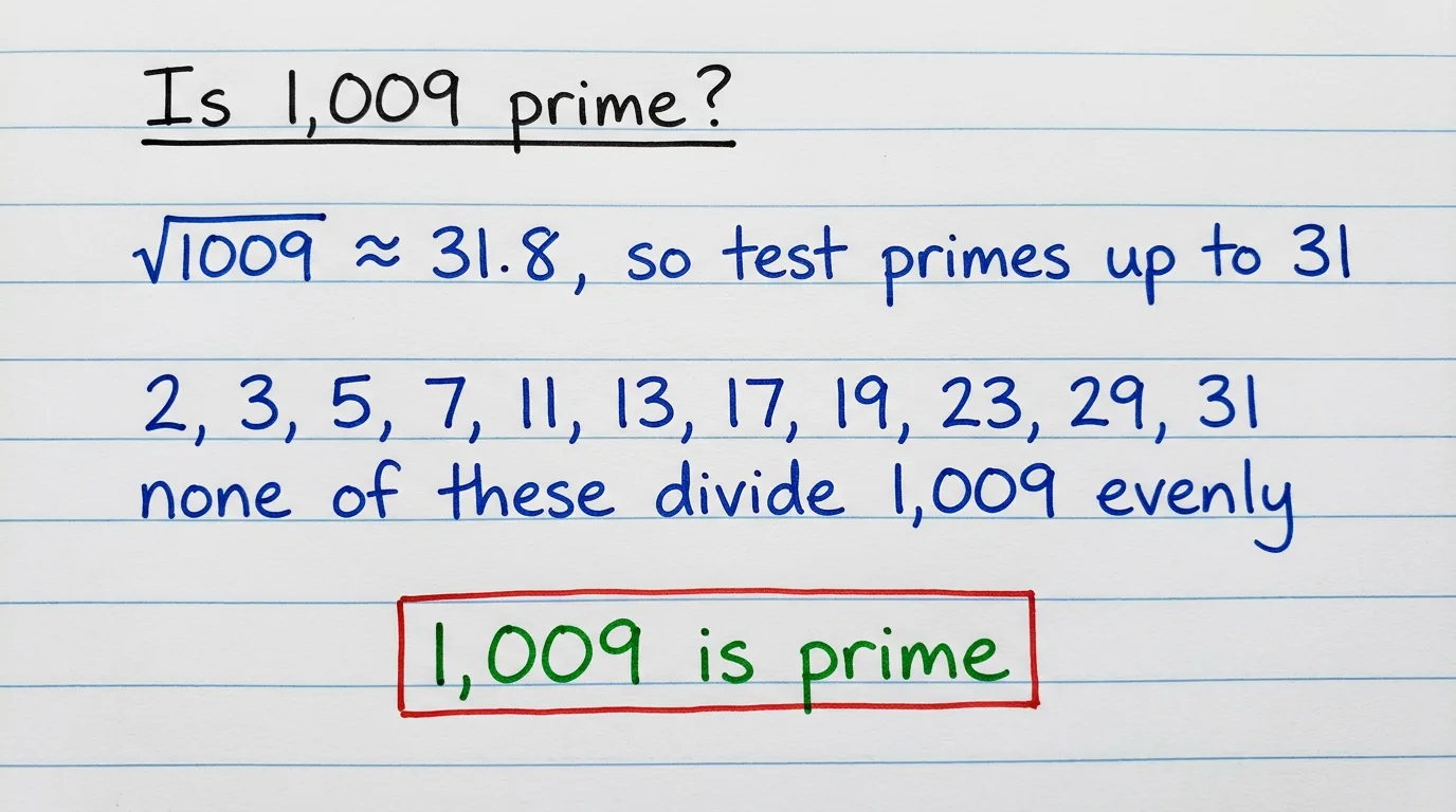 Handwritten notebook page testing whether 1,009 is prime by dividing it by each prime up to its square root