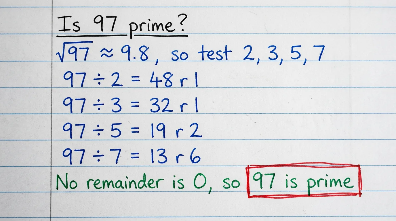 Handwritten test of whether 97 is prime: square root of 97 is about 9.8 so test 2, 3, 5 and 7, none divide evenly, so 97 is prime