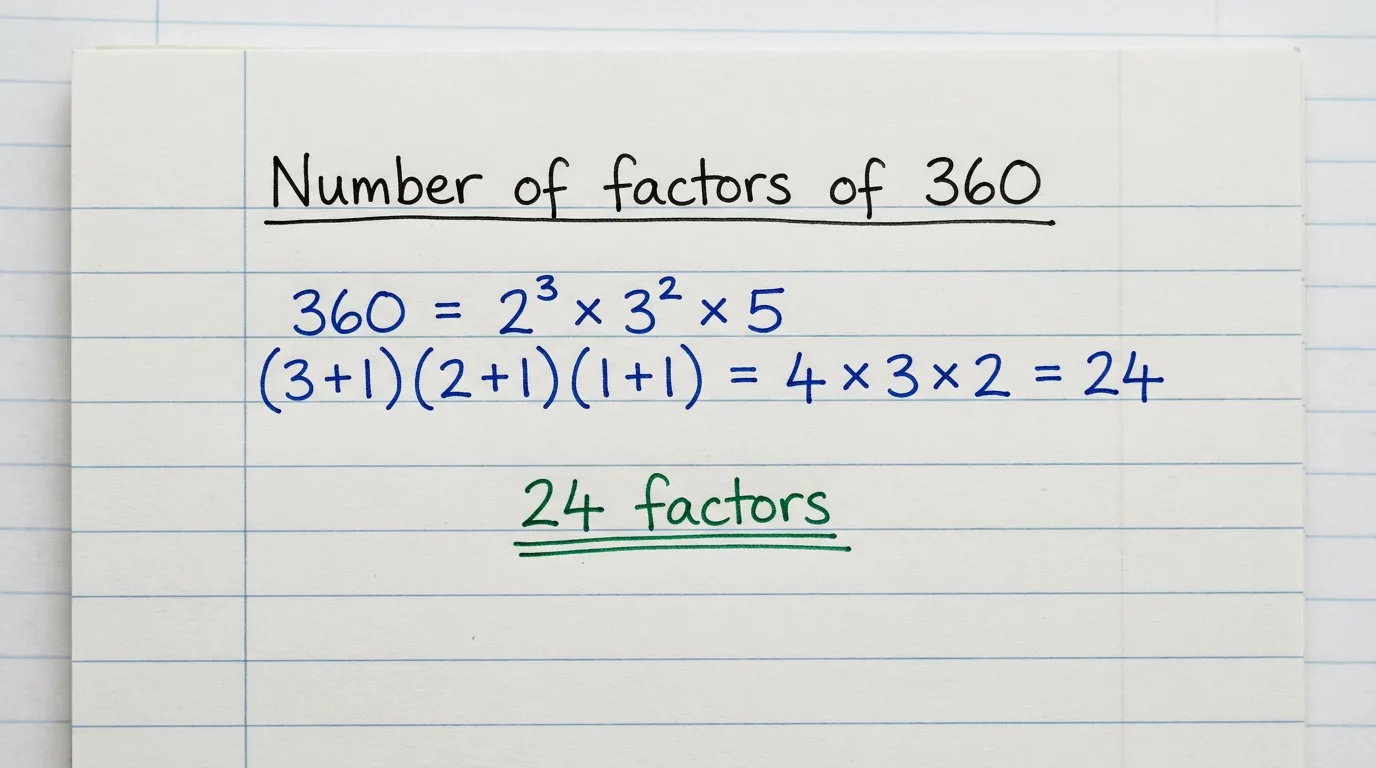 Handwritten notebook page counting the factors of 360 from 2 cubed times 3 squared times 5 to get 24