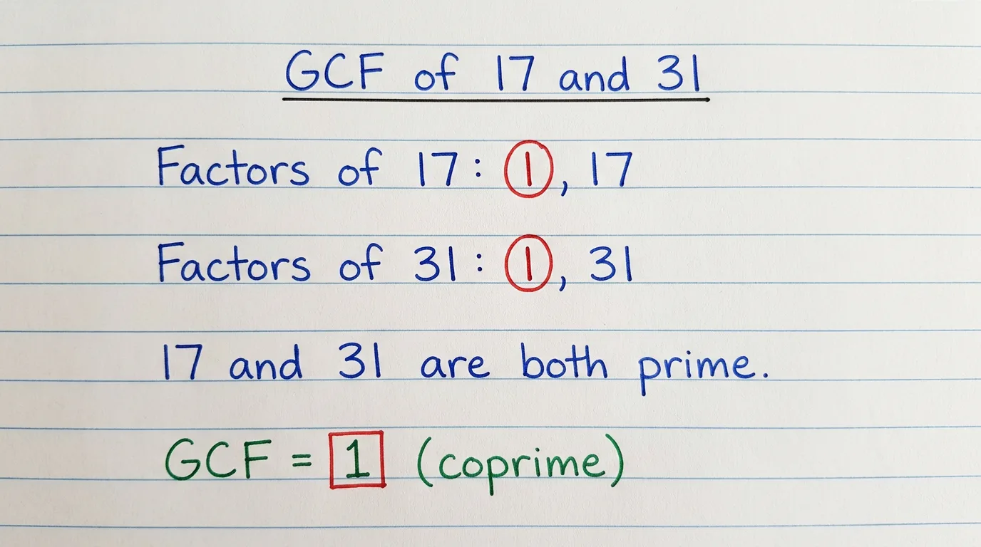 Handwritten notebook page working out the GCF of 17 and 31