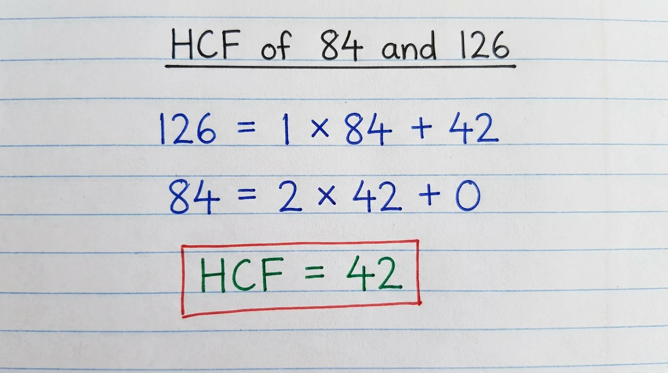 Handwritten notebook page working out the HCF of 84 and 126