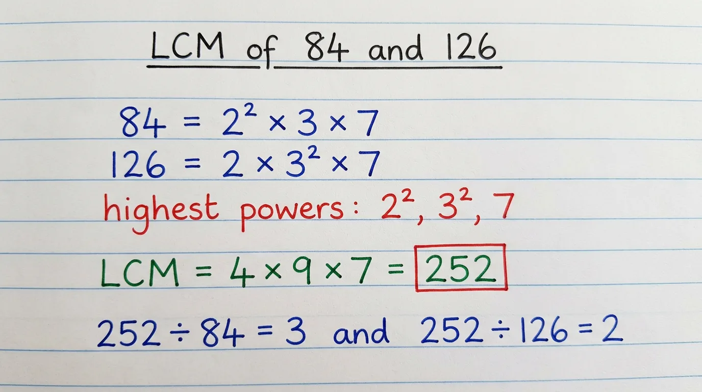 Handwritten notebook page working out the LCM of 84 and 126