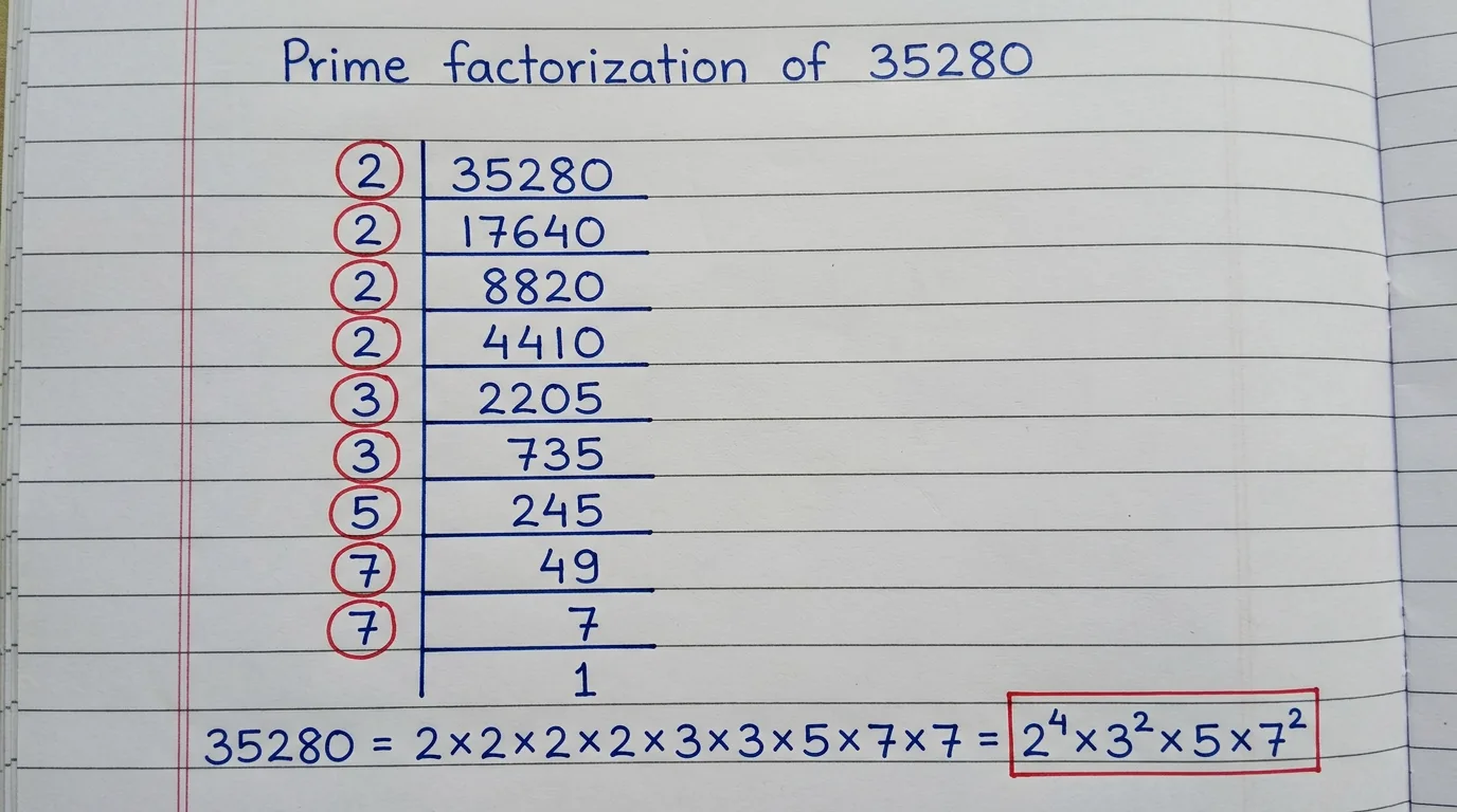 Handwritten notebook page showing the division ladder for the prime factorization of 35,280