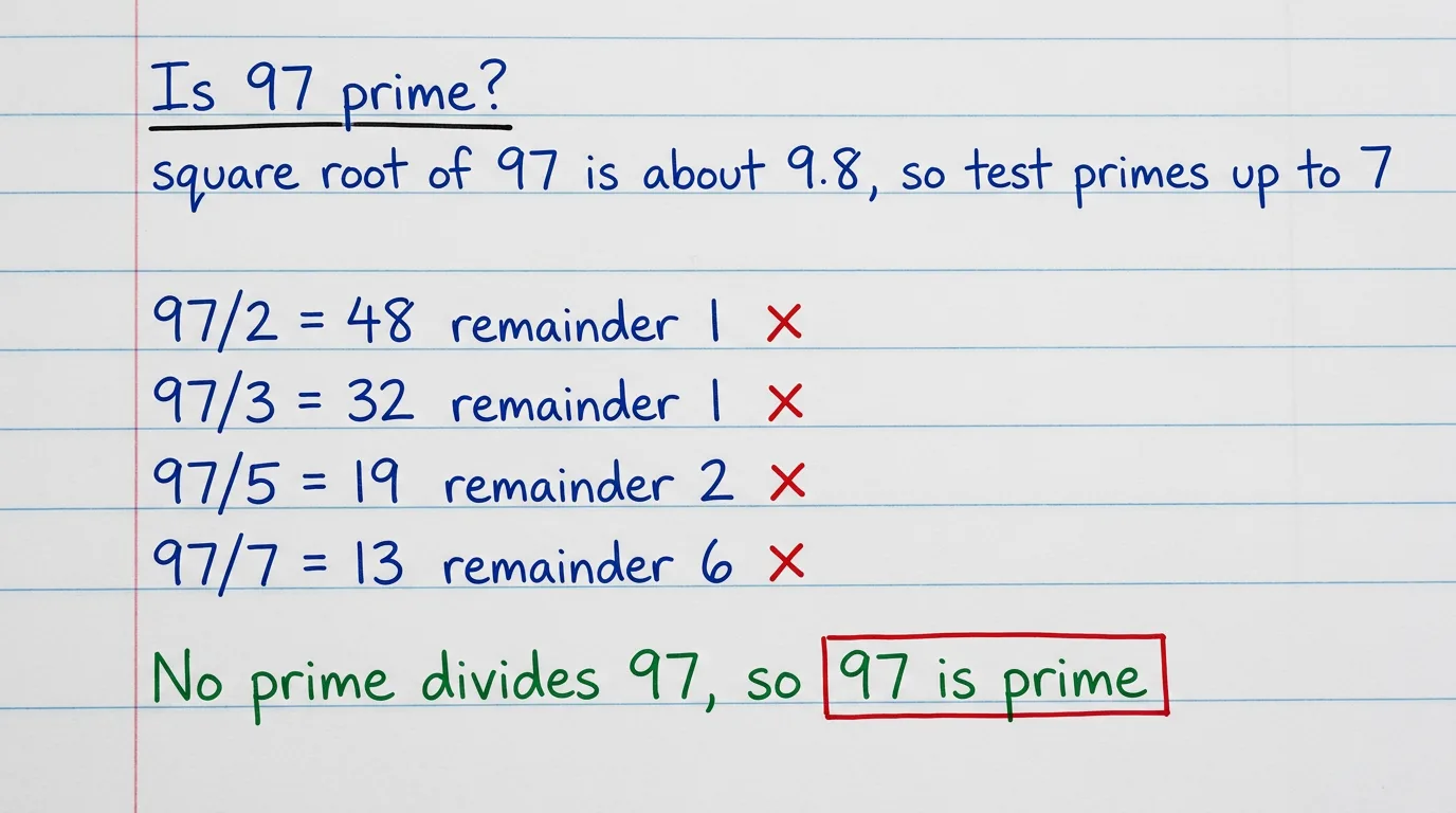Handwritten notebook page testing whether 97 is prime by dividing it by each prime up to its square root