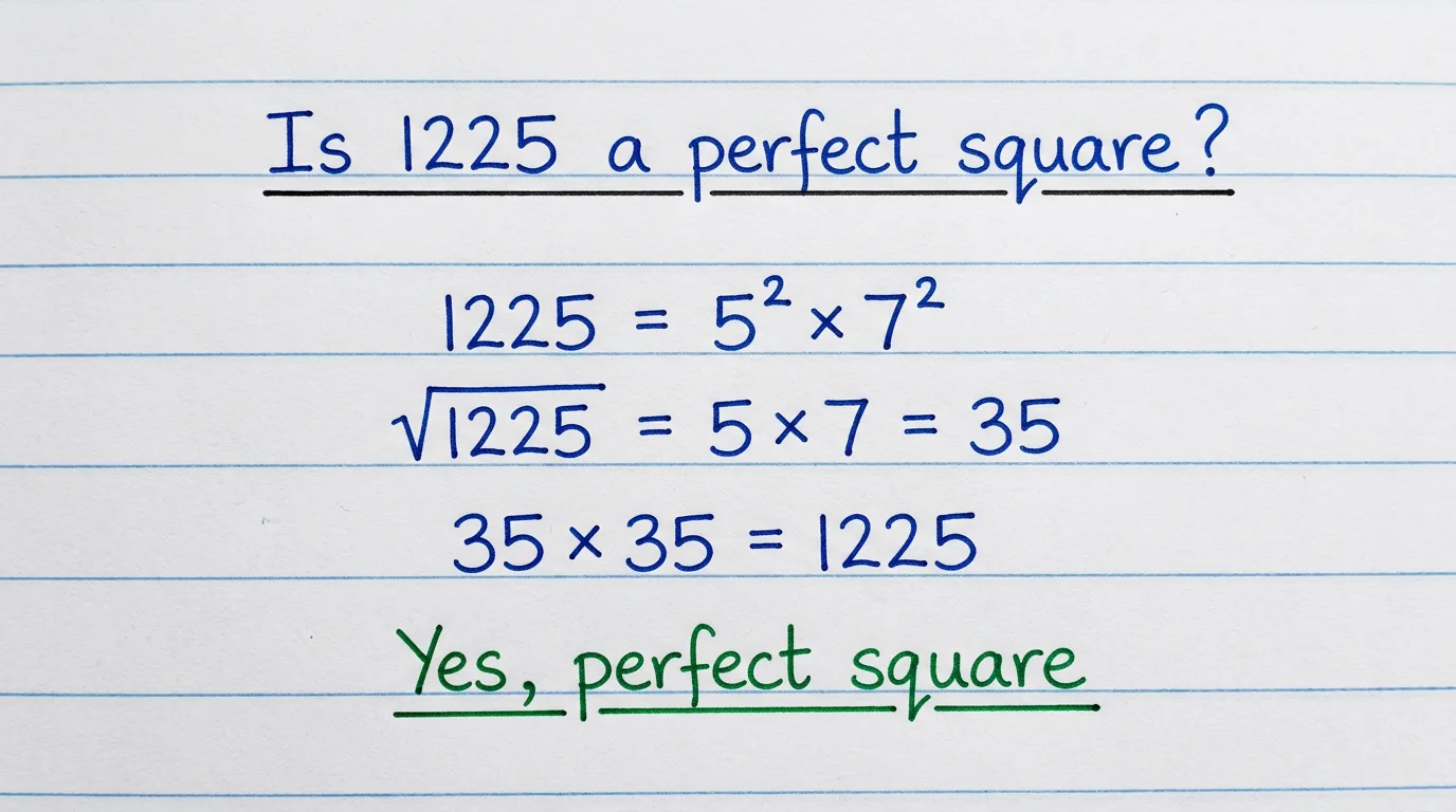 Handwritten notebook page checking whether 1,225 is a perfect square